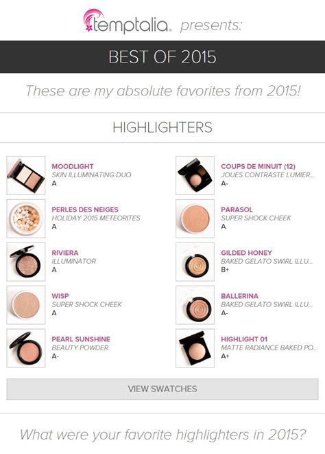 highlighter makeup priceline|temptalia top highlighters.